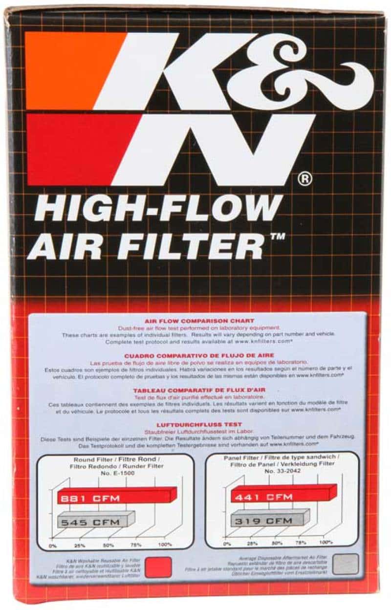 K&N Engineering — K&N Universal Clamp-On Air Filter 2-1/8in Flange 4in x 3in Base 3in x 2in Top 4in Length
Universal Clamp-On A
Clamp-on Air Filter - view 12