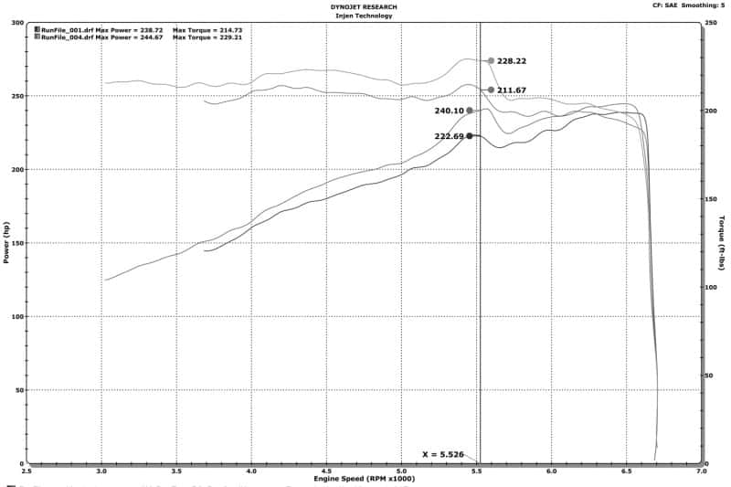 Injen — Injen 16-20 Dodge Durango / Jeep Grand Cherokee 3.6L V6 Polished PF Short Ram Cold Air Intake
Short Ram Intake
Air Intake Kit - view 3