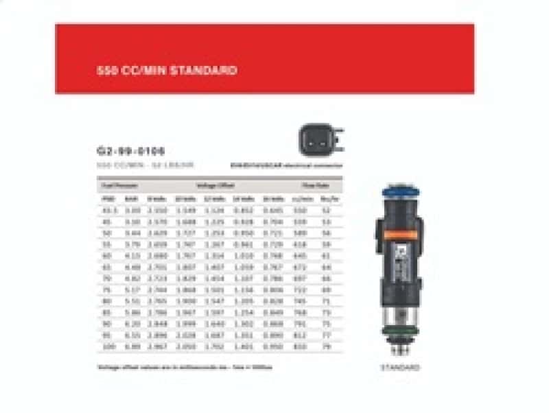 Grams Performance — Grams Performance 79-92 Mazda RX7 / RX8 550cc Fuel Injectors (Set of 2)
Fuel Injector Set - view 6