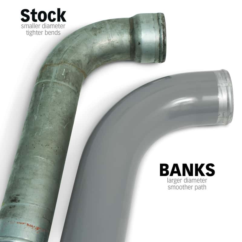 Banks Power — Banks Power 07-09 Ram 6.7L Diesel Boost Tube System
Boost Tube Upgrade
Intercoolers - view 5