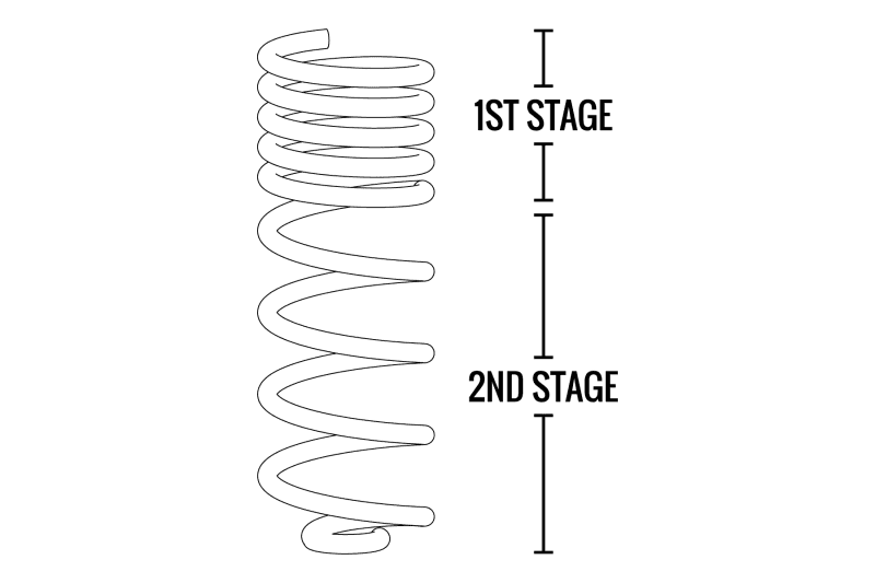 Fabtech — Fabtech 07-18 Jeep JK 4WD 2-Door 5in Rear Long Travel Coil Spring Kit
5" LT COIL KIT RR 2D - view 3