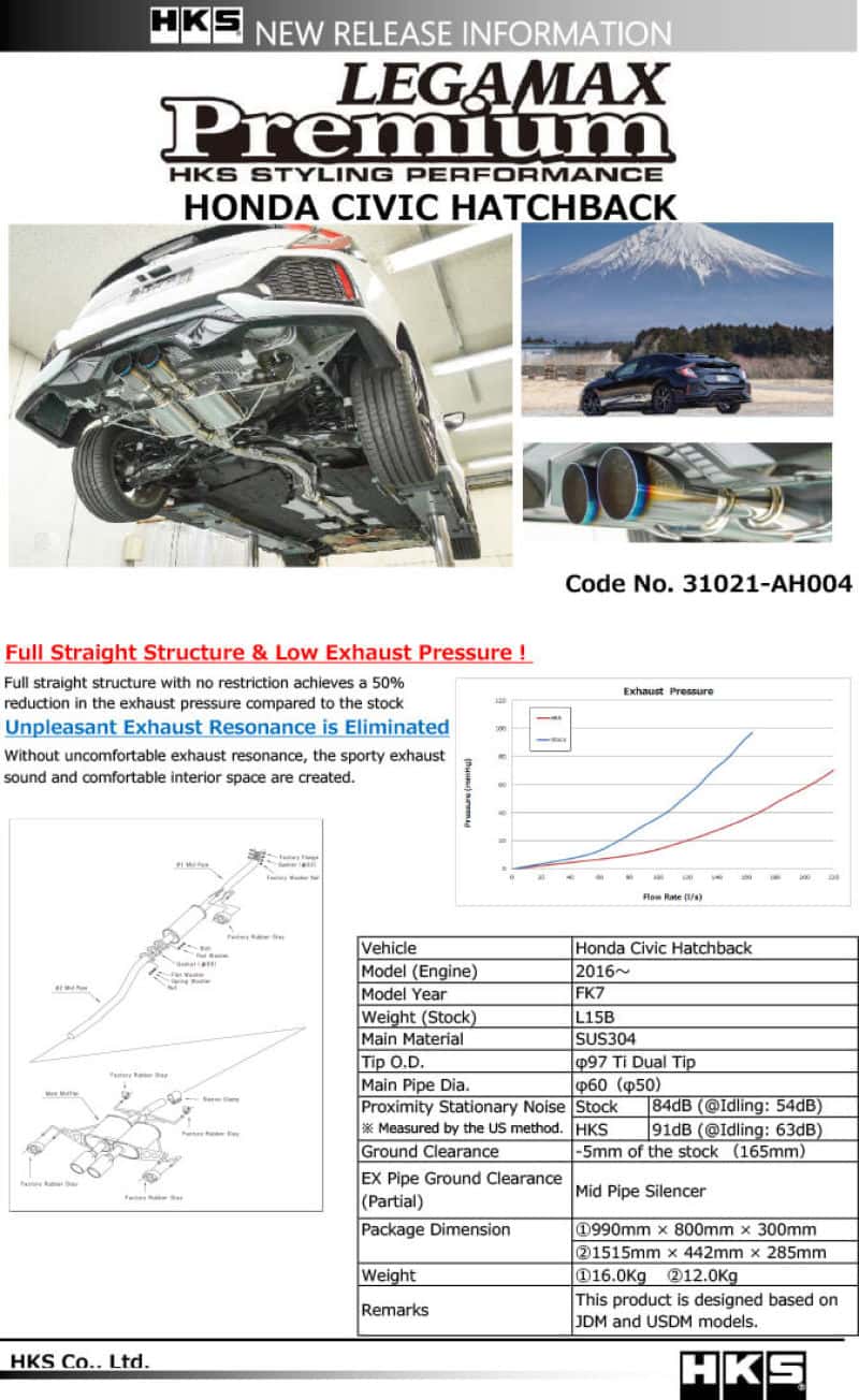 HKS — HKS LEGAMAX Premium HONDA CIVIC HATCHBACK FK7 - view 3