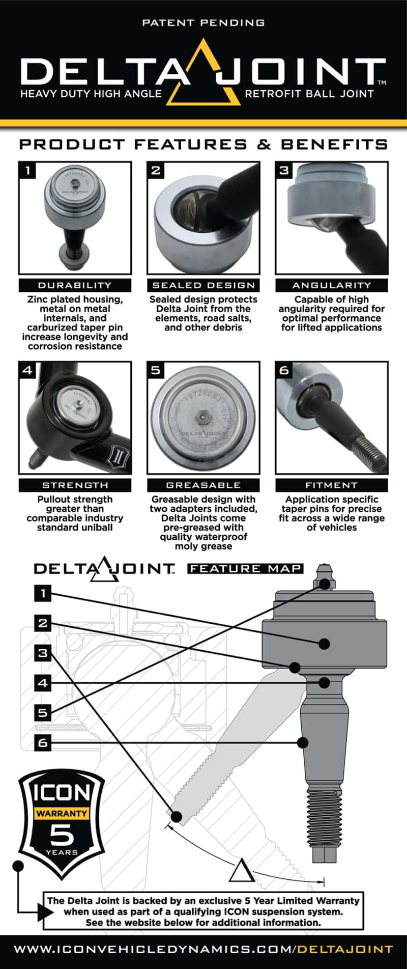 ICON — ICON 2005+ Toyota Tacoma Tubular Upper Control Arm Delta Joint Kit
DELTA JOINT UCA KIT - view 3