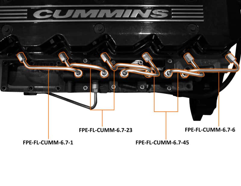 Fleece Performance — Fleece Performance 07.5-18 Dodge Ram 2500 6.7L Cummins Fuel Injection Line Set
Fuel Injector Line - view 3
