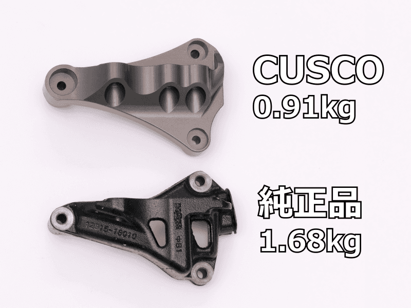 Cusco — Cusco 23-25 Toyota GR Corolla Light Weight Engine Mount Bracket - Billet Aluminum - view 2