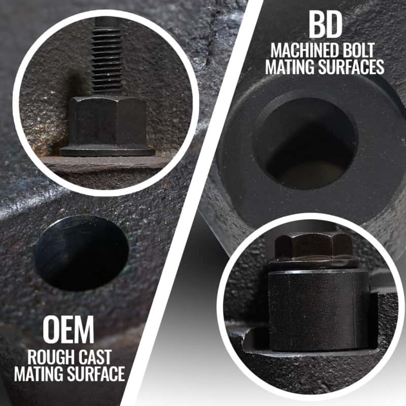 BD Diesel — BD Diesel 19-24 Dodge/Ram 1500 5.7L Hemi DT Exhaust Manifold Kit
Exhaust Manifold - view 6
