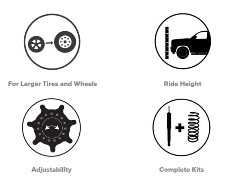 KYB — KYB JAOS 10-14 Toyota FJ Cruiser/10-20 4Runner Front Suspension Lift Kit
Suspension Lift Kit - view 3