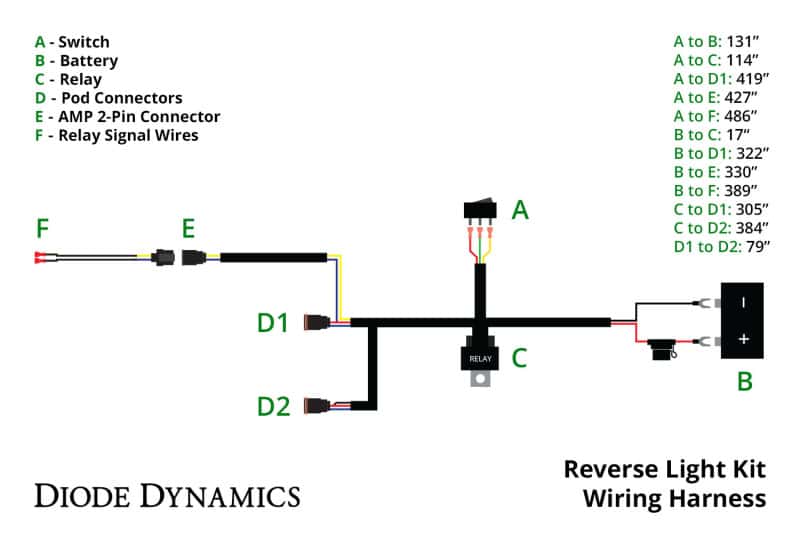 Diode Dynamics — Diode Dynamics Reverse Light Wiring Kit (w/ Running Light) - view 2