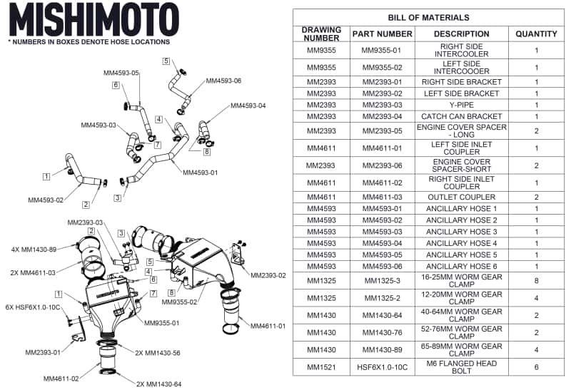 Mishimoto — Mishimoto 2016+ Infiniti Q50/60 3.0T Performance Air-To-Water Intercooler Kit
Intercooler Kit - view 14