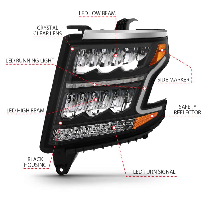 ANZO — ANZO 15-20 Chevy Tahoe/Suburban LED Light Bar Style Headlights Black w/Sequential w/DRL w/Amber
Head Light Set
HdLtSet - view 12