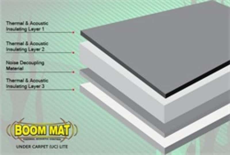 DEI — DEI Under Carpet Lite Sound Absorption & Insulation - 70in x 24in
HeatShieldInsulator - view 8