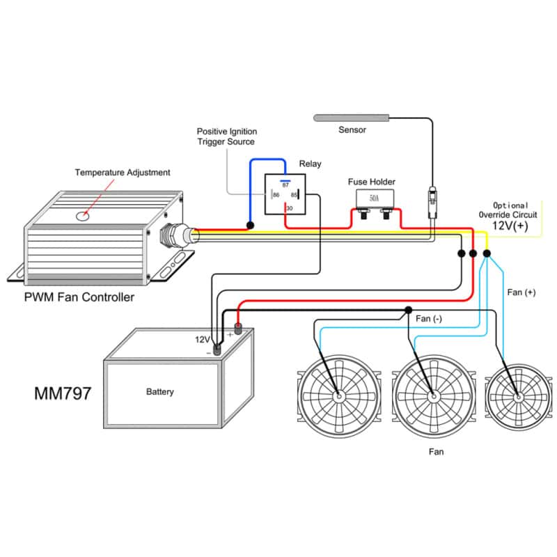 Mishimoto — Mishimoto Pulse Width Modulation Fan Controller - Black
Fan Controller - view 2