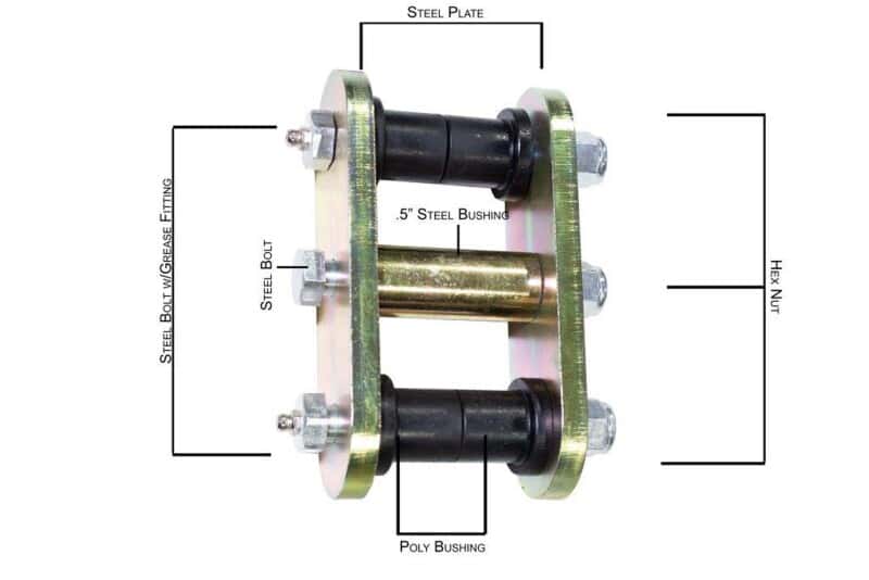 Fishbone Offroad — Fishbone Offroad 76-86 Jeep CJ-7 Front Greaseable Shackles - view 5
