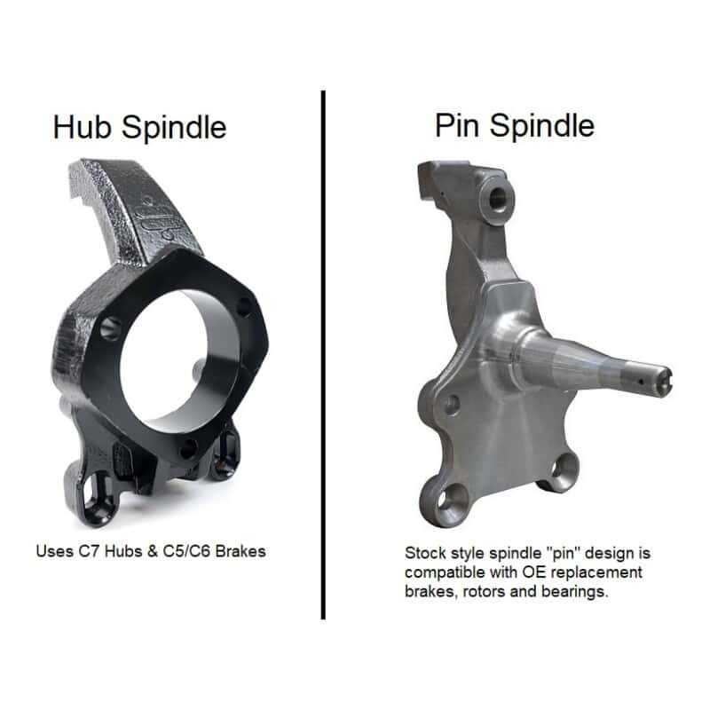 Ridetech — Ridetech 67-69 Chevrolet Camaro / 67-69 Pontiac Firebird (1st Gen) Front Subframe w/ Pin Spindles
Subframe, 67-69 Cam - view 1