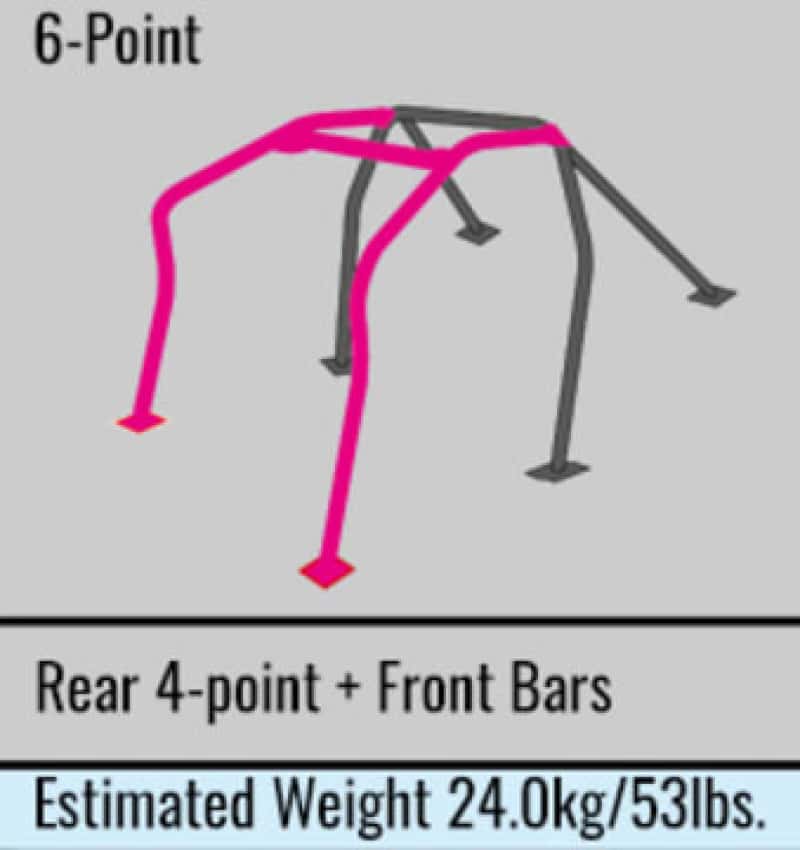Cusco — Cusco Safety 21 Roll Cage 6 Point 2 Passenger Around Dash 02-07 Subaru WRX / STI (S/O / No Cancel) - view 4