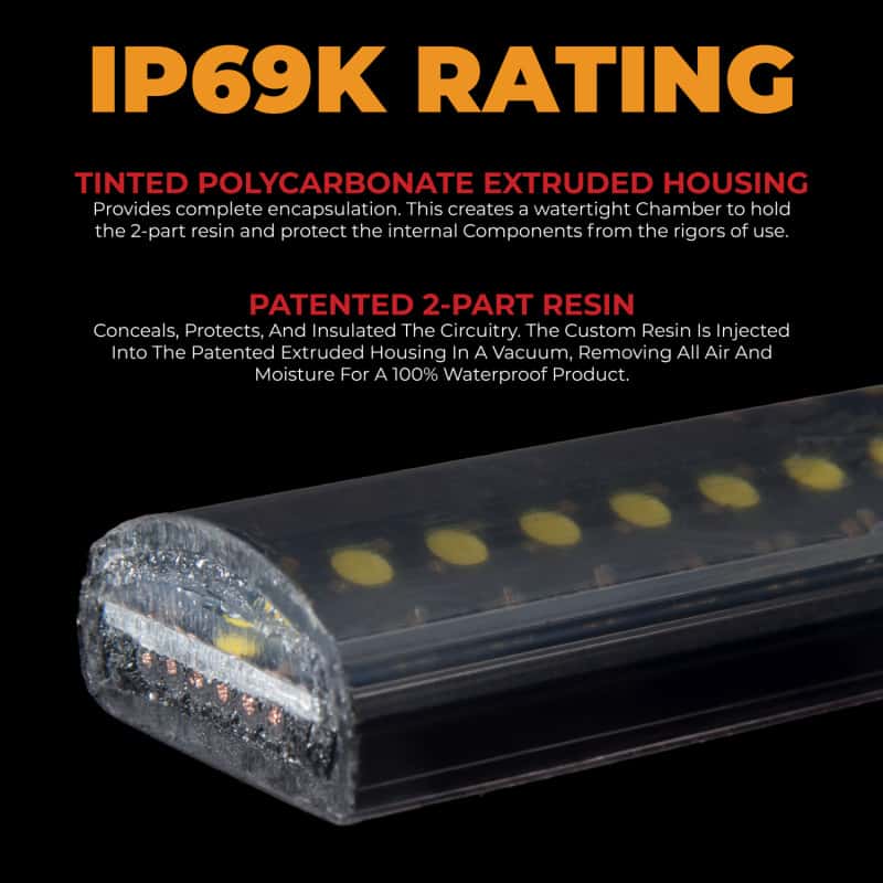 Putco — Putco 15-22 Chevy Colorado//20-22 Jeep Gladiator 48in Light Blade Direct Fit Kit Red/Amber/White
Tailgate Light Bar - view 5