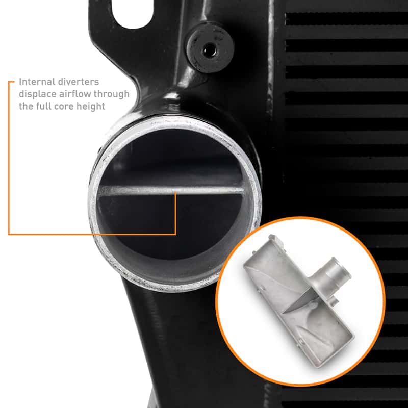 Mishimoto — Mishimoto 2019+ Ram 6.7L Cummins Intercooler Kit BK Cooler P Pipes
Intercooler Kit - view 8