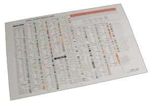 SPC Performance — SPC Performance TORQUE CHART
TORQUE CHART - view 2