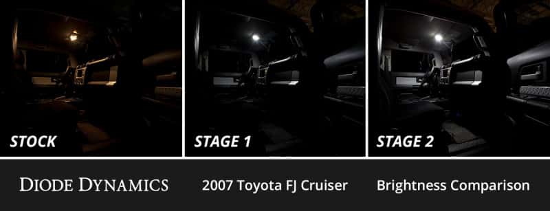 Diode Dynamics — Diode Dynamics 07-14 Toyota FJ Cruiser Interior LED Kit Cool White Stage 2 - view 3