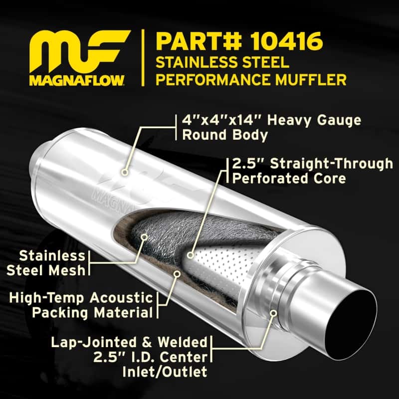 Magnaflow — MagnaFlow Muffler Mag SS 14X4X4 2.5X2.5
Straight Through - view 31