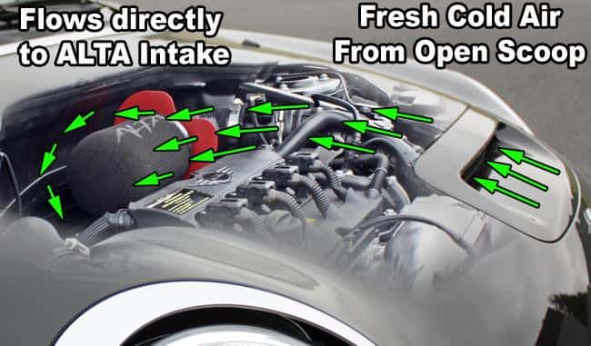 Alta — ALTA 07-12 Mini Cooper S/JCW & 09-12 Convertible S/JCW 09-12 Clubman S/JCW Cold Air Intake - Red - view 3