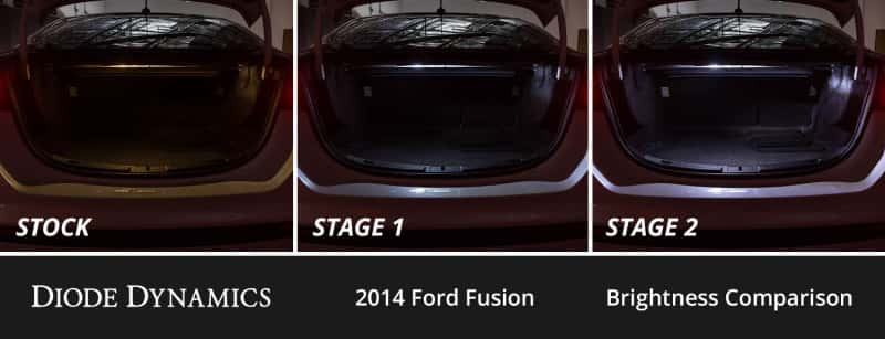 Diode Dynamics — Diode Dynamics 13-20 d Fusion Interior LED Kit Cool White Stage 1 - view 3