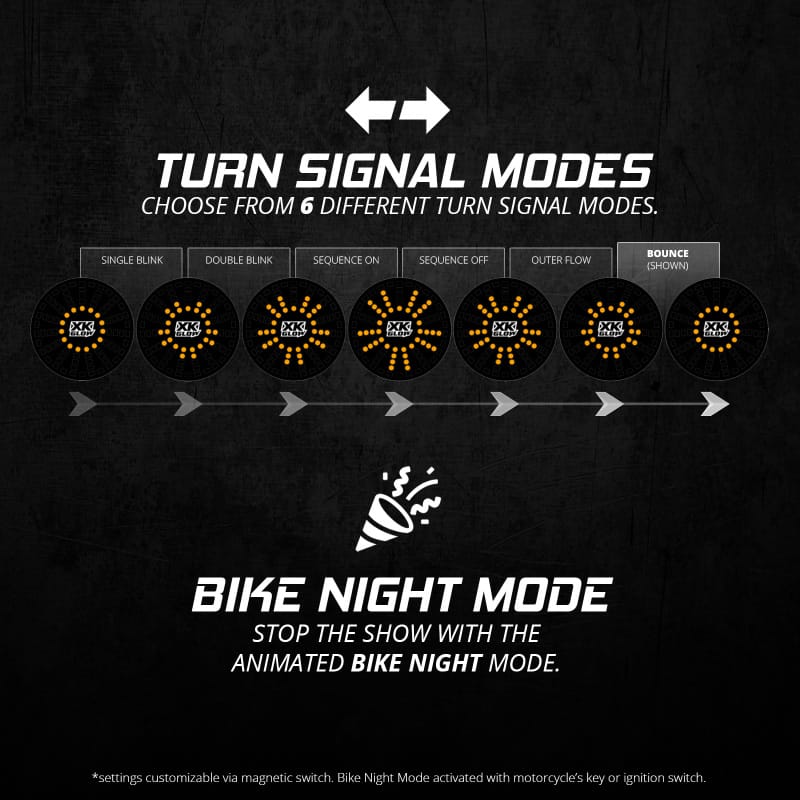 XKGLOW — XK Glow Pro Series MotoTurnz - 1156 Flat Style Front
