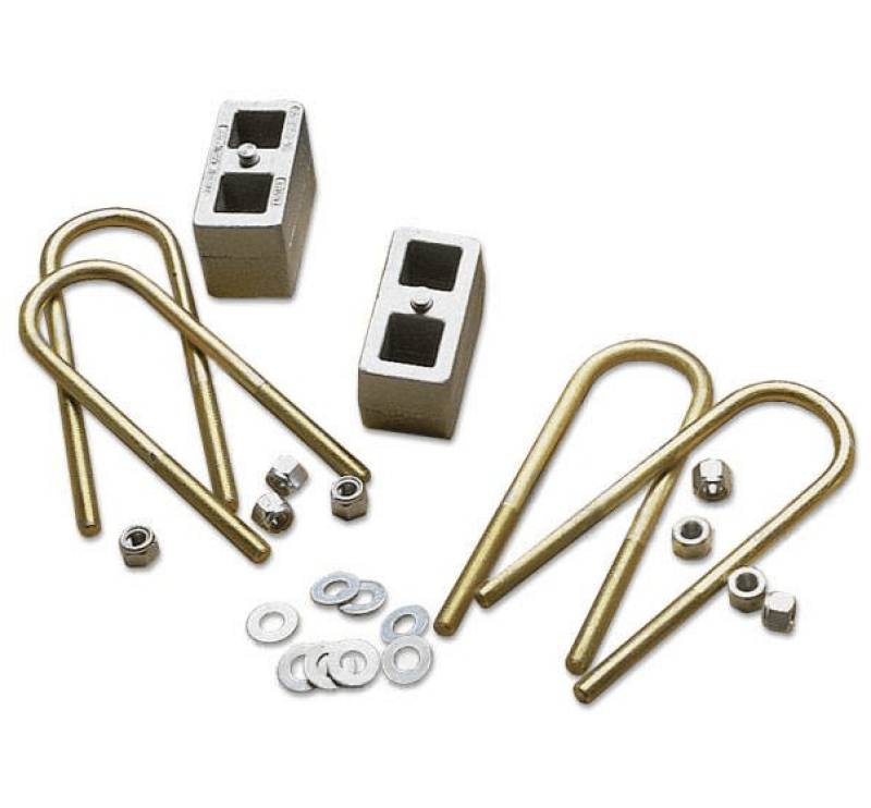 Fabtech — Block Kit
