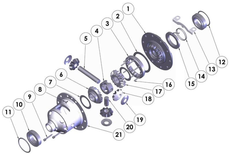 ARB — Air Locker Differential