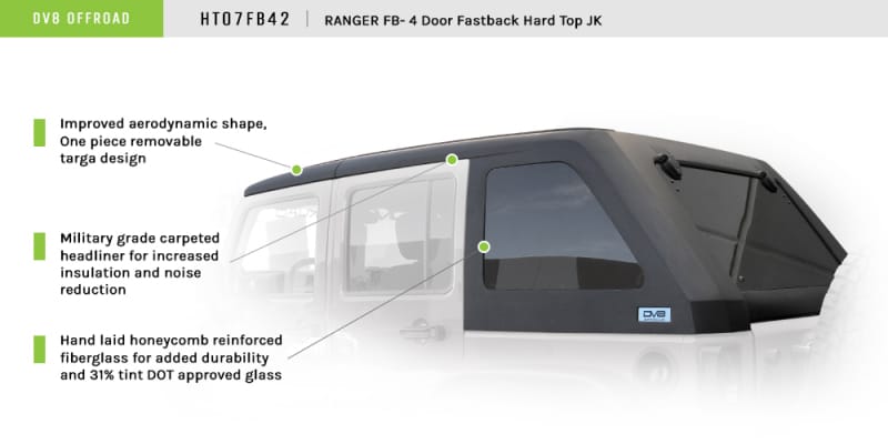 DV8 Offroad — Hard Top; Fastback