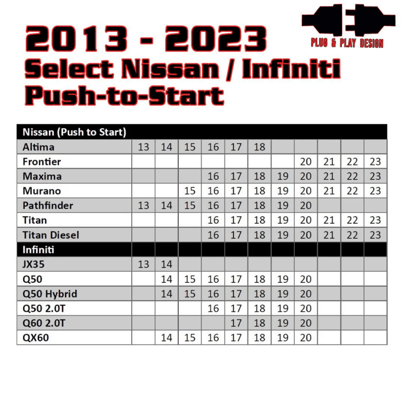 Kleinn Air Horns — 2013-2023 Select Nissan & Infiniti PUSHBUTTON START