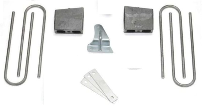 Fabtech — Block Kit