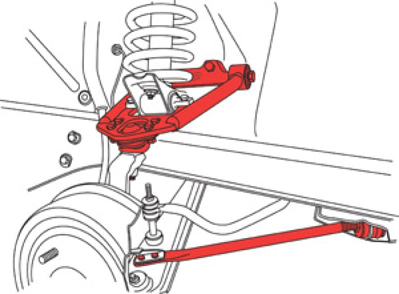 SPC Performance — ADJUSTMENT ARM & ROD PAIR