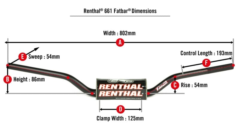 Renthal — Renthal Eli Tomac 661 Fatbar  - Black