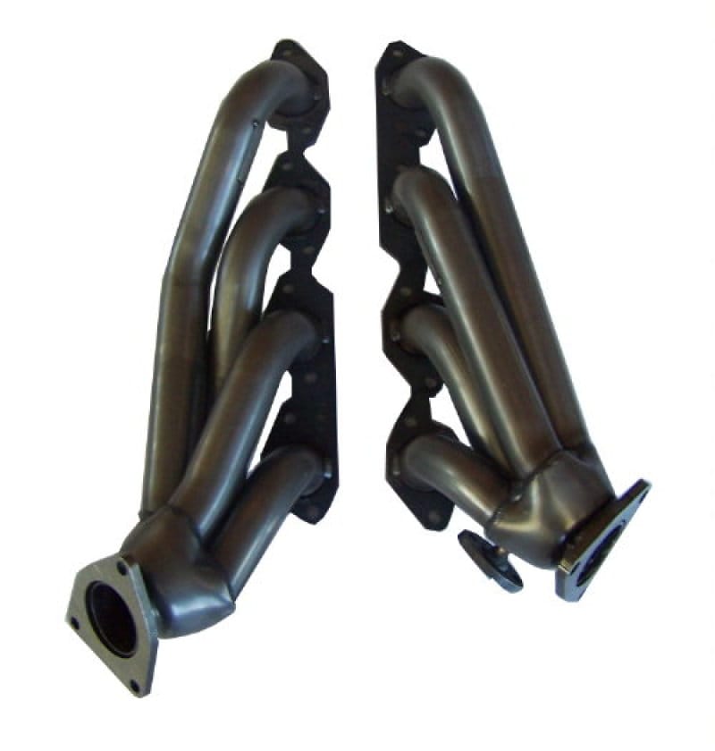 Gibson — Performance Header