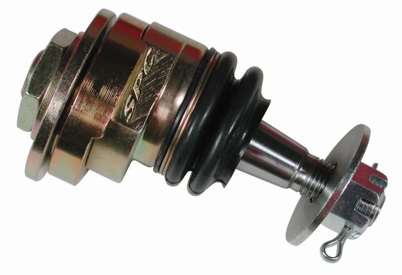 SPC Performance — ADJ 1.5deg BJOINT-LEXUS
ADJ 1.5 BJOINT-LEXUS