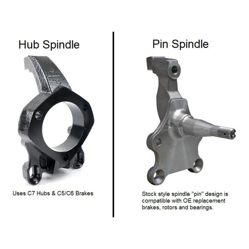 Ridetech — Front Subframe with pin spindles for 1967-1969 GM F-Body and 1968-1974 X-Body.