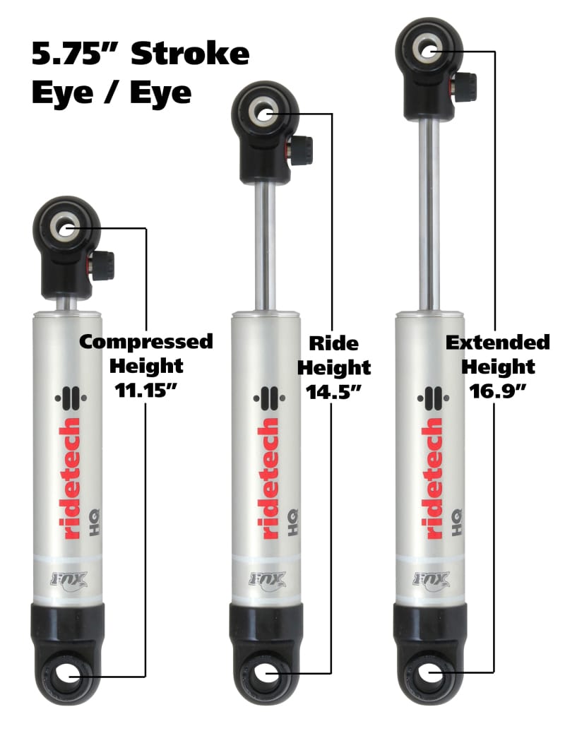 Ridetech — Ridetech HQ Series Shock Absorber Single Adjustable 5.75in Stroke Eye/Eye Mounting 11.15in x 16.9in
HQ Shock 5.75" Eye/E