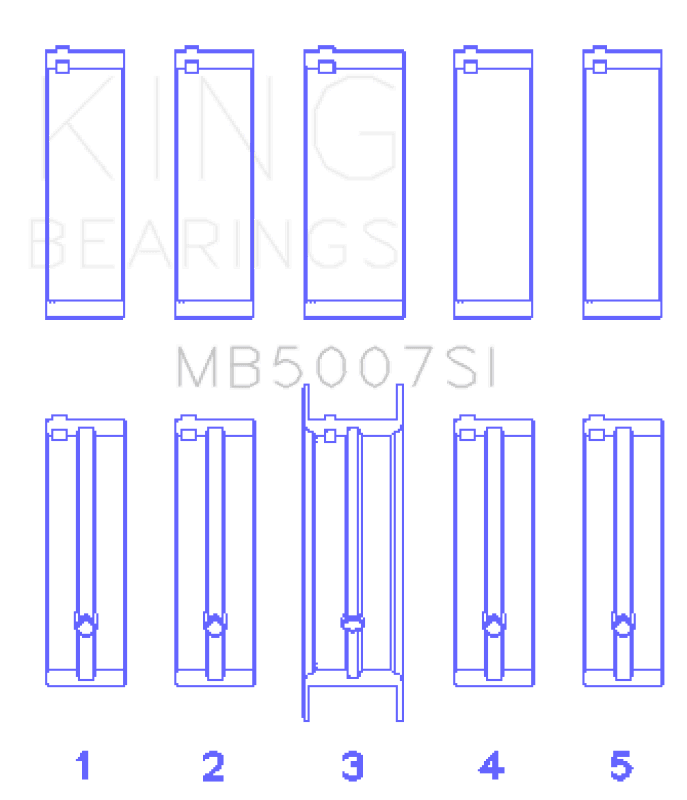 King Engine Bearings — King Engine Bearings G.M.C. Saturn (Size +0.75mm) Main Bearing Set
Engine Bearing