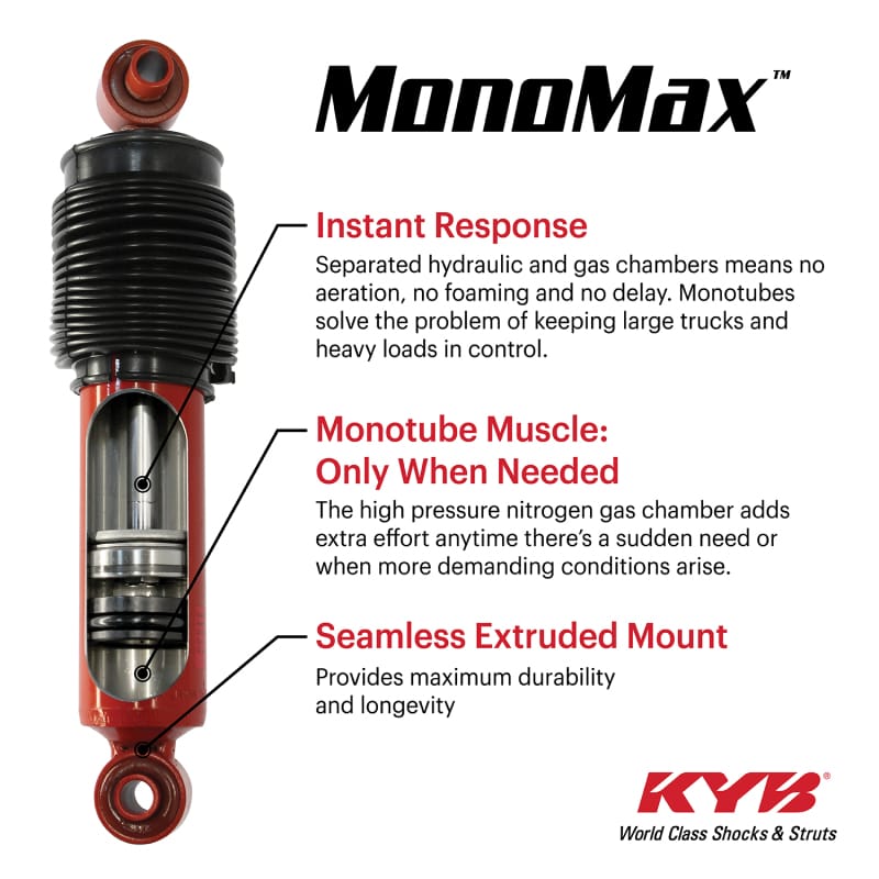 KYB — KYB 14-18 RAM 3500 Pickup w/ Rear Air Spring (Ex. Cab & Chassis) MonoMax Gas Shock - Rear