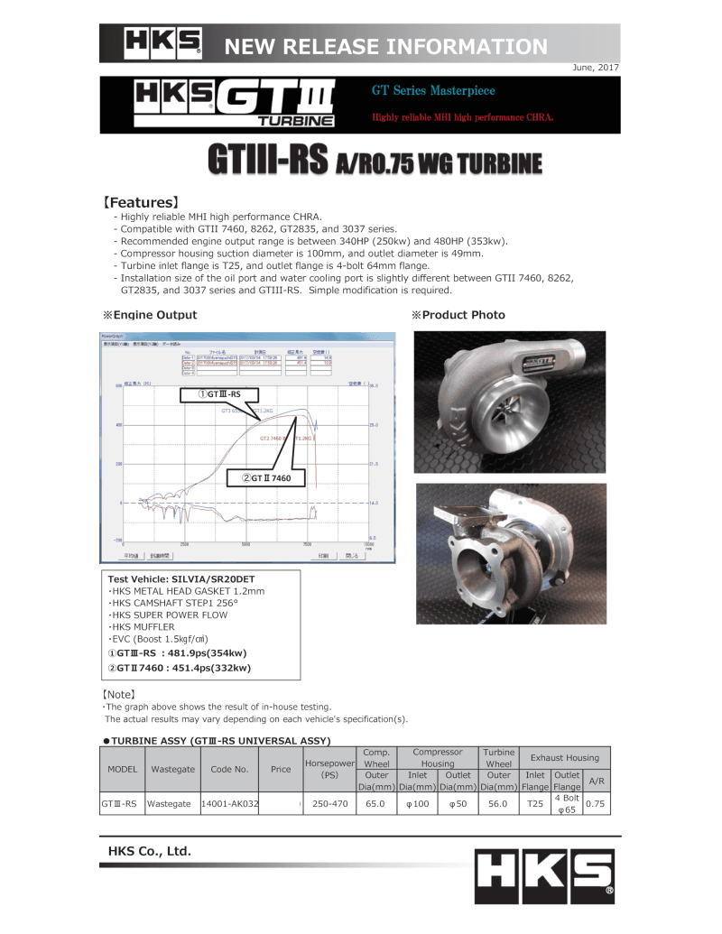 HKS — HKS GTIII-RS A/R 0.75 WG TURBINE