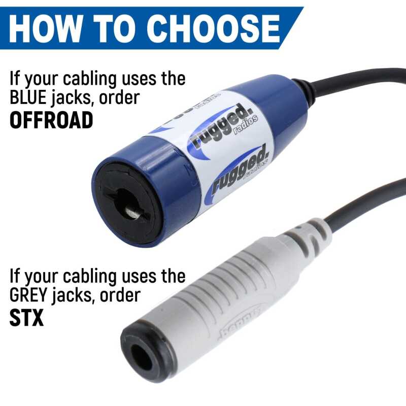 Rugged Radios — Rugged Radios Single Headset / Helmet Jack - Bar Mount STX
