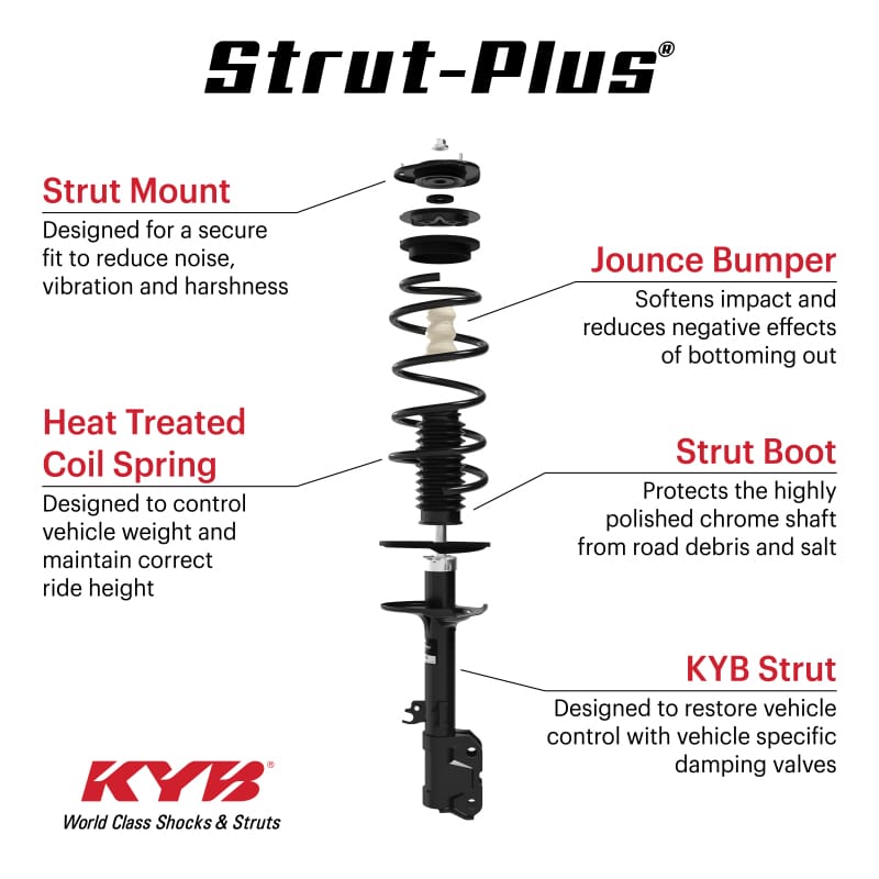 KYB — KYB 17-24 Nissan Titan 4WD (Ex. PRO-4X & w/o Off-Road Package) Strut-Plus Assembly - Front