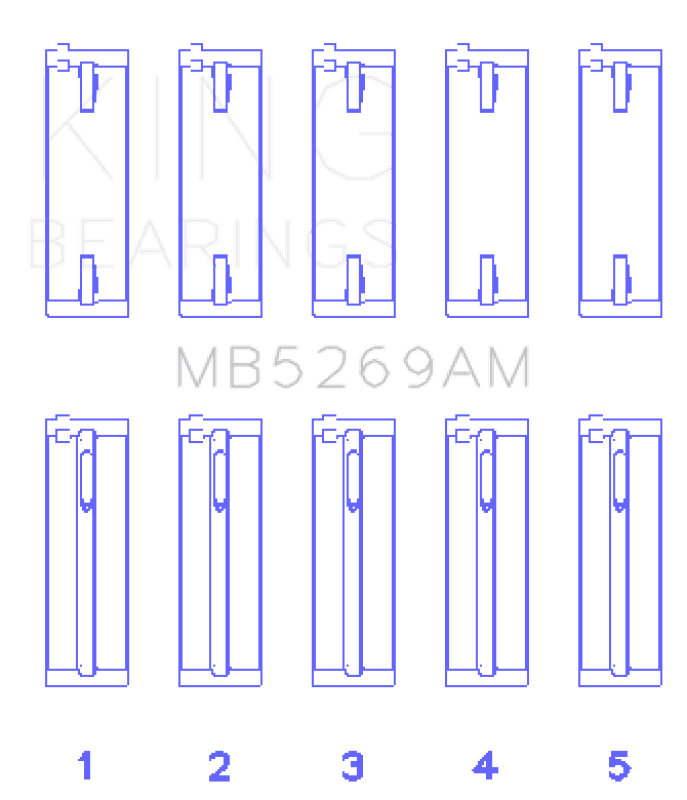 King Engine Bearings — King Engine Bearings VW/Audi Aku/Aqm/Cr/Cy/Jk/Jr/Ky/Ra (Size +0.25mm) Main Bearing Set
Engine Bearing