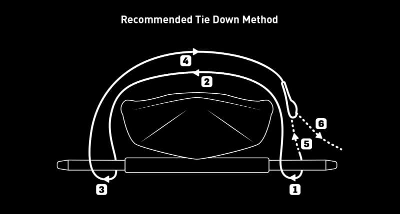 Rhino-Rack — Rhino-Rack Rapid Tie Down Straps w/Buckle Protector - 3.5m/11.5ft - Pair - Black
Tie Down Strap