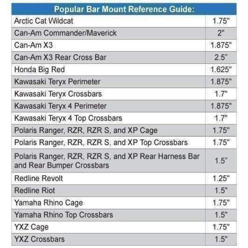 Rugged Radios — Rugged Radios Helmet Hanger with Bar Mount 1.50 Inches Tube Diameter