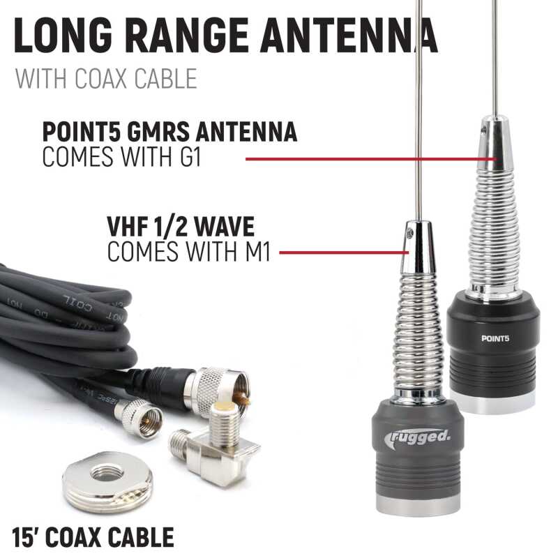 Rugged Radios — Rugged Radios Honda Talon Complete Comm Kit w/ BTI and 2-Way Radio 696 PLUS Remote Head / G1 GMRS