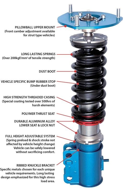 Cusco — Cusco Coilovers Street Zero A Fixed Upper Mount 2015 Mazda Miata (ND5RC) *JDM Model Only*