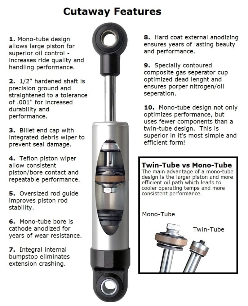 Ridetech — Ridetech HQ Series Shock Single Adjustable 7.55in Stroke Eye/T-Bar Mounting 13.15in x 20.7in
HQ Shock 7.55" W Tba