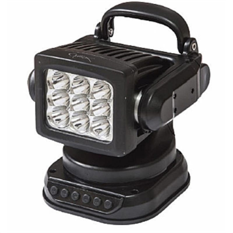 Hella — Hella Remote Control